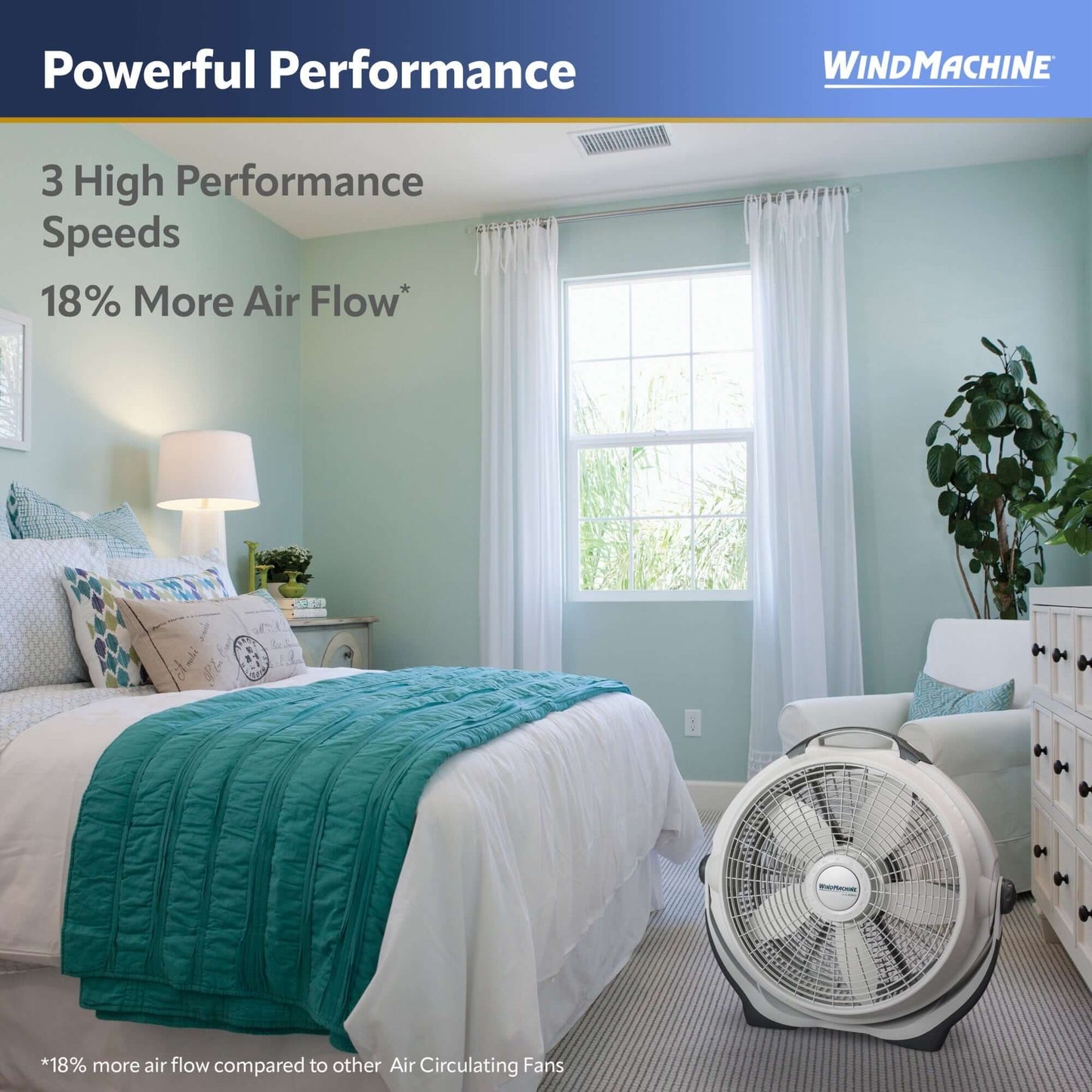 20" Pivoting Floor Fan with 3 Speeds, Gray, A20301
