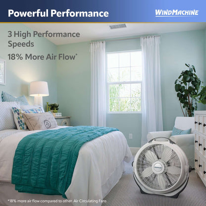 20" Pivoting Floor Fan with 3 Speeds, Gray, A20301