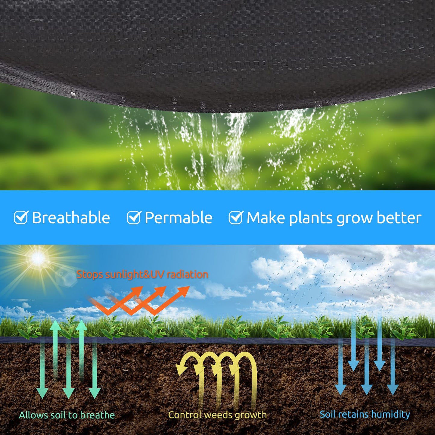 Landscape Fabric with U-Shaped Securing Pegs, Heavy-Duty Block Gardening Mat Weed Control